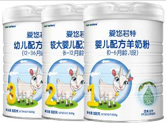 美廬生物IPO 以創新驅動，滿足嬰幼兒配方乳粉市場日益增長的多樣化需求