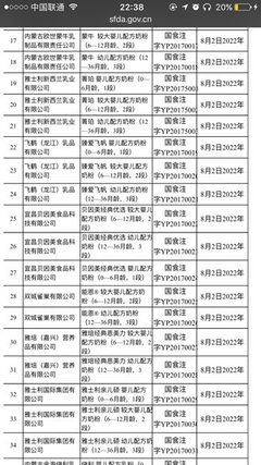 嬰幼兒配方乳粉新政落地 注冊制時代開啟，2018年起未注冊產品將退出市場